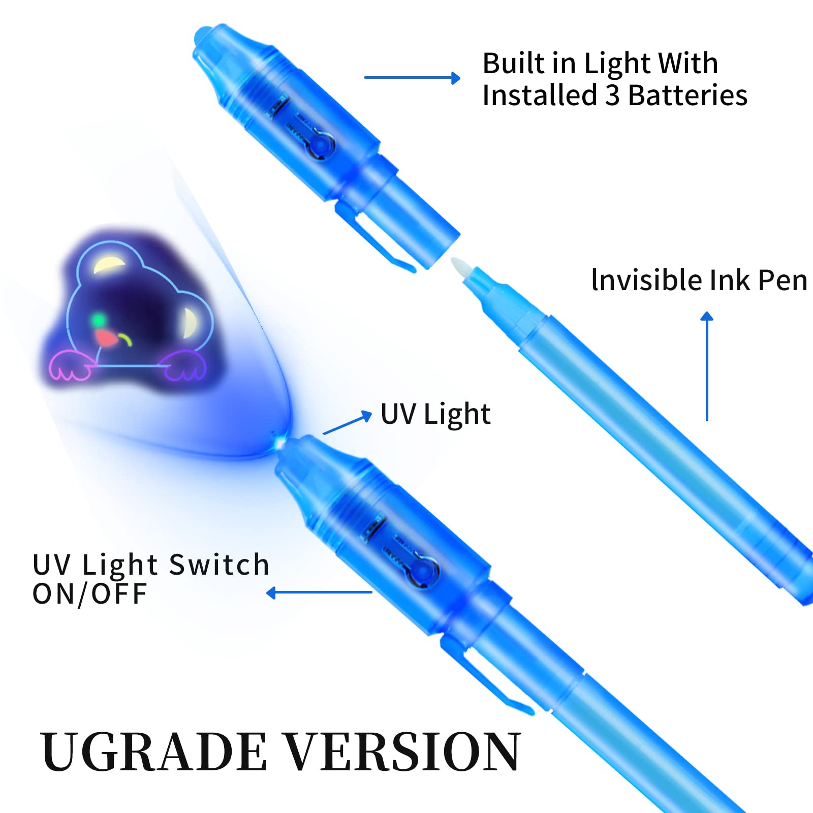 10pcs Invisible Ink Pen Magic  – обзор и цена Highlighter Set Pastel