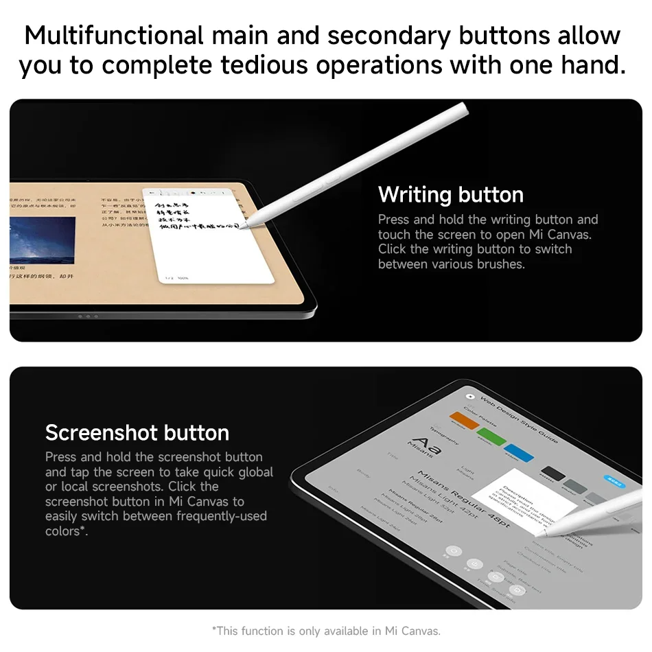 Original Xiaomi Focus Stylus P – обзор и цена Sticky Note Cube