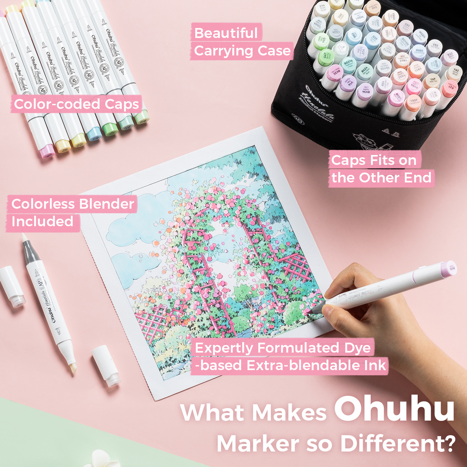 Ohuhu Honolulu 48 Pastel Color – обзор и цена Highlighter Set Pastel