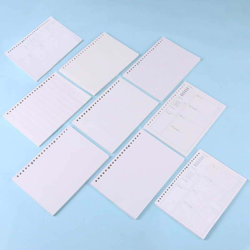 A4 A5 B5 Notebook Journal Medi – обзор и цена Notebook Dotted A5