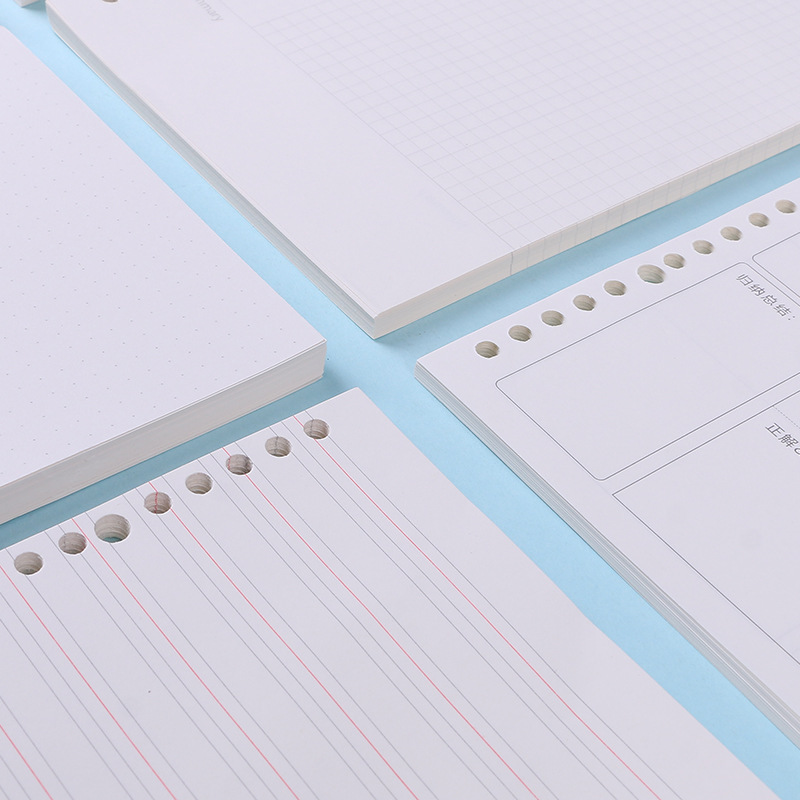 A4 A5 B5 Notebook Journal Medi – обзор и цена Notebook Dotted A5