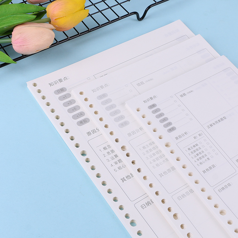 A4 A5 B5 Notebook Journal Medi – обзор и цена Notebook Dotted A5