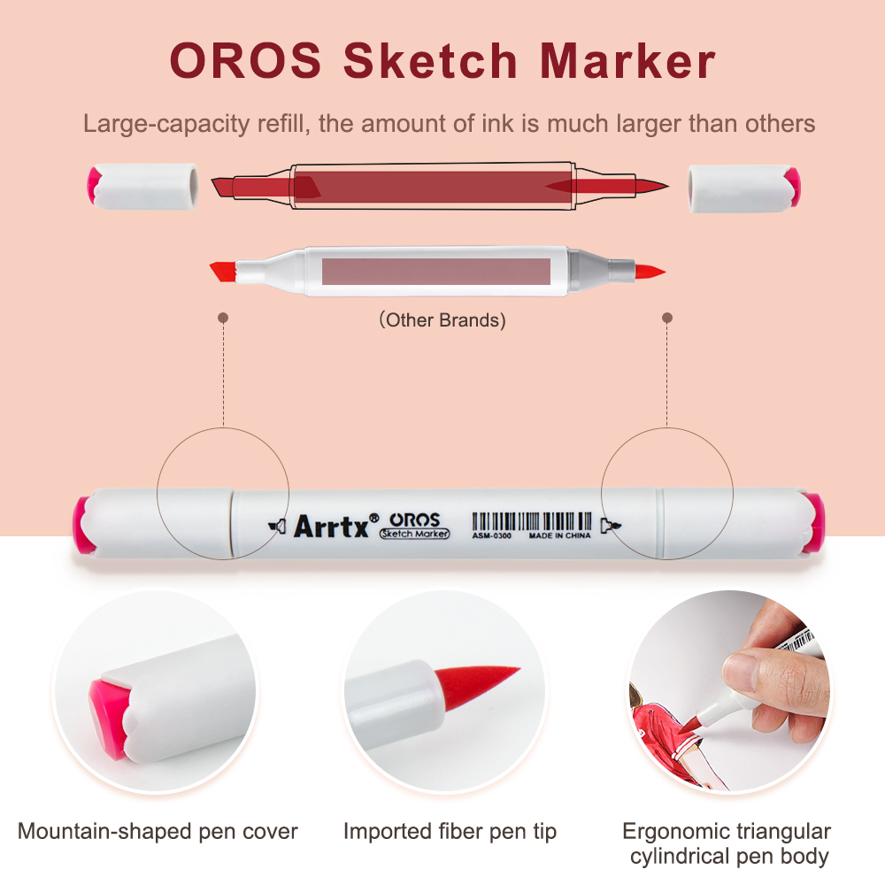 Arrtx Oros 66 Pastel Colors Al – обзор и цена Highlighter Set Pastel
